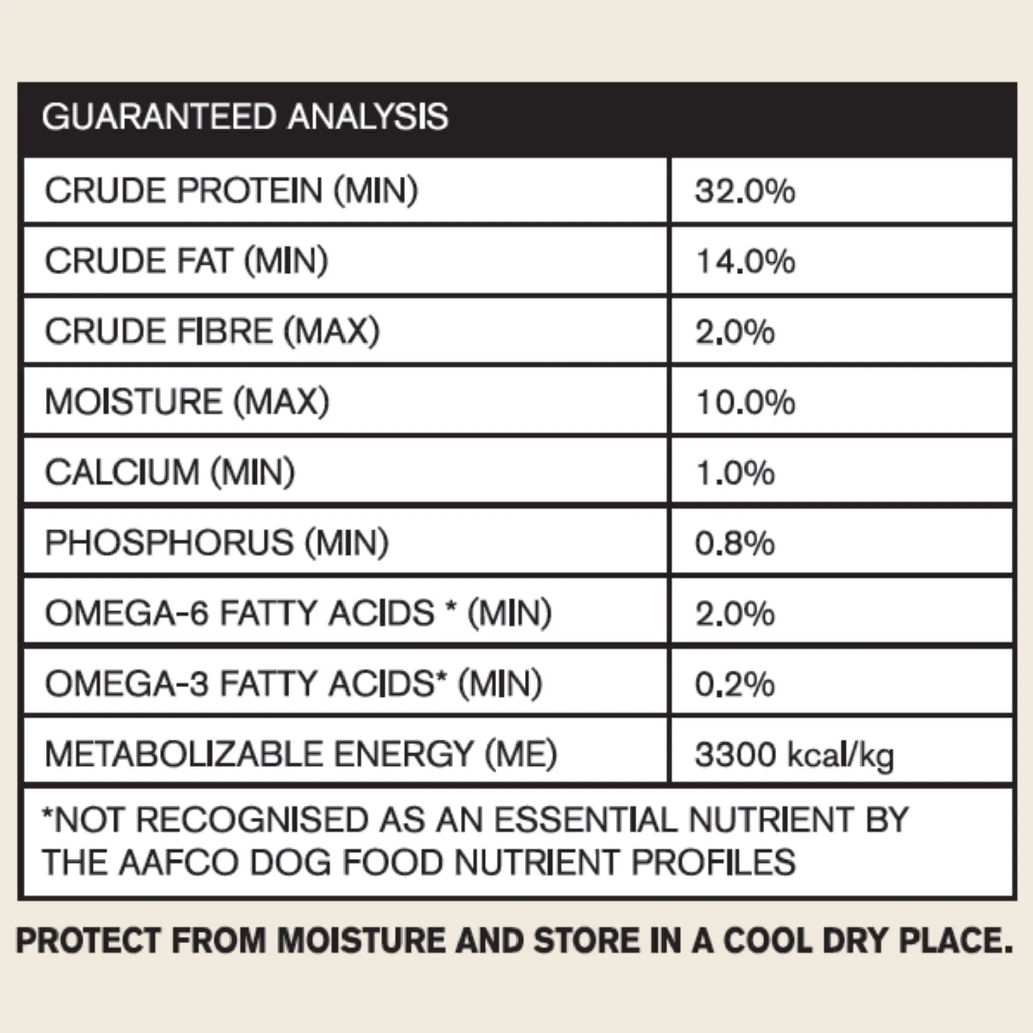 4 x 100g Vetalogica Naturals Grain Free Salmon Adult Dog Food SAMPLES